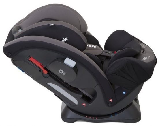 scaun auto 0-36 kg pentru copii