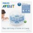 Sterilizator pentru microunde Philips AVENT 2