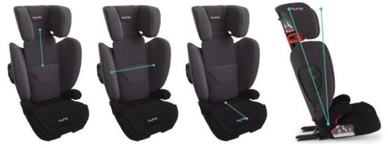 scaun auto pentru copii
