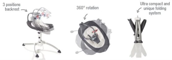 sezlong pentru nouanascuti