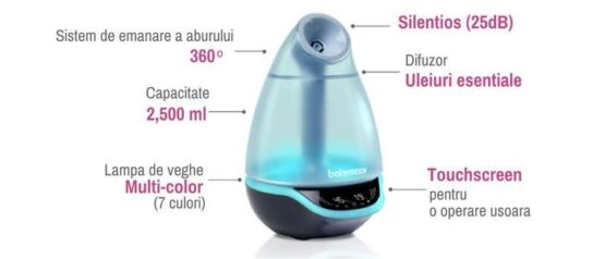 uvlajniteli vozduha v komnatu rebenka