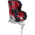 scaun auto izofix pentru bebelusi