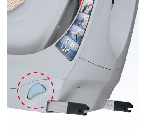 avtocreslo dlea rebenka