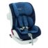 scaun auto cu izofix pentru bebelusi