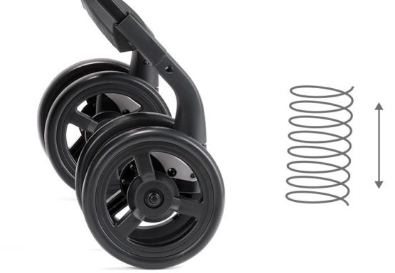 carucior pentru plimbare