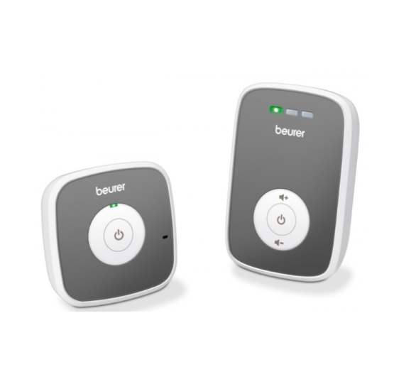 Радионяня Beurer BY33