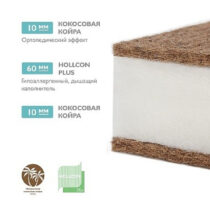 Saltea pentru copii Plitex Junior Fibre 190х60х8.5cm (UF-119-01)