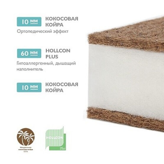 Матрас детский Plitex Юниор Fibre 120х60х8.5 см (UF-119-01)