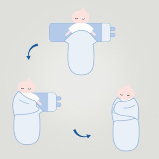 cocon de infasare pentru nouanascuti