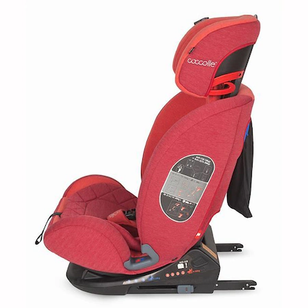 Coccolle Sedna Aurora Red