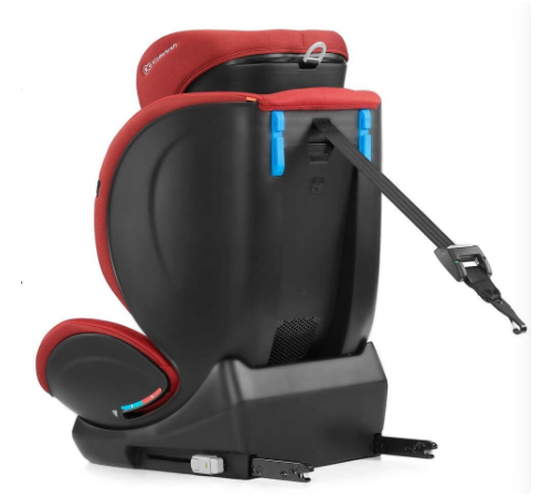 scaun auto 0-36 kg pentru copii