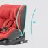 scaun auto 0-36 kg pentru copii