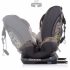 scaun auto 0-36 kg pentru copii