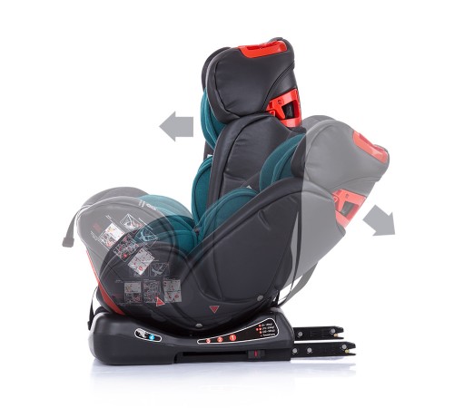 Chipolino Scaun auto Orbit Easy STKORE023OC gr. 0+/1/2/3 ( 0-36 kg) Albastru