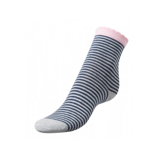 Носочки для девочек