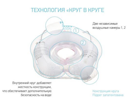 Cerc pentru scaldat nou-nascuti Roxy Kids Flipper, Inger (FL011)
