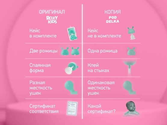 Dentitie din silicon Roxy Kids Ciuperca cu lantisor, in husa, Mint (RST-001-B)