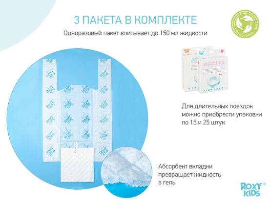 Olita de calatorie HandyPotty Roxy Kids 3x1, Albastru+Albastru (HP-255B)