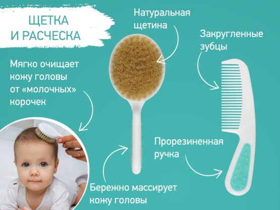 Set de igiena Roxy Kids, Turcoaz (RHS-001)