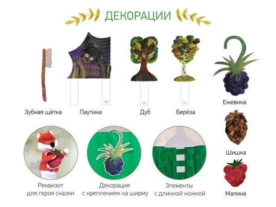 Teatru de papusi Roxy Kids (4 personaje), (RHT-002)