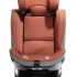 scaun auto pentru bebelusi