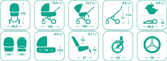 carucior 2 in 1 3 in 1 pentru copii