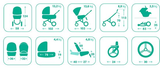carucior 2 in 1 pentru copii