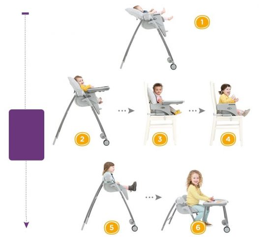 scaun de masa pentru copii