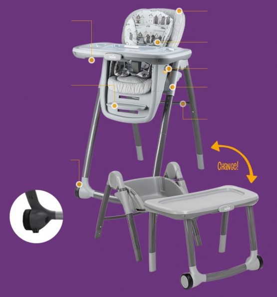 scaun de masa pentru copii