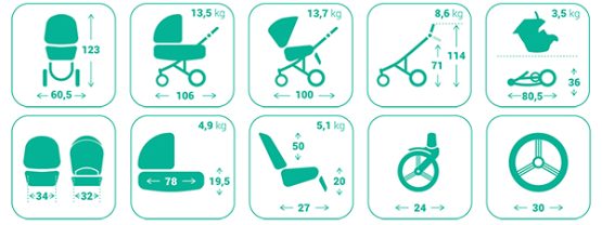 carucior 2 in 1 3 in 1 pentru copii