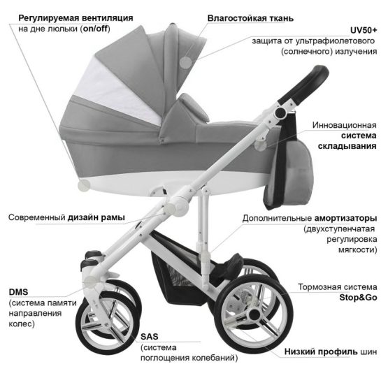 carucior 2 in 1 pentru copii