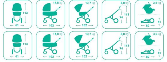 carucior 2 in 1 3 in 1 pentru copii