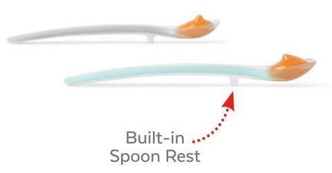 Набор из двух ложек Skip Hop Easy Feed Grey/Turquoise (252008)