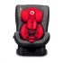 scaun auto pentru copii