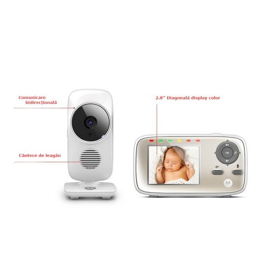 video monitor pentru bebelusi