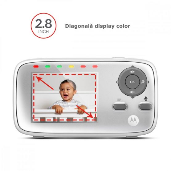 video monitor pentru bebelusi
