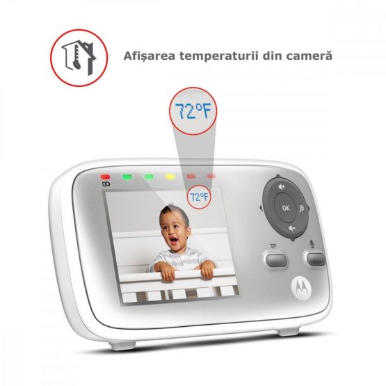 video monitor pentru bebelusi