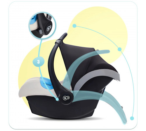 scaun auto 0-13 kg pentru copii