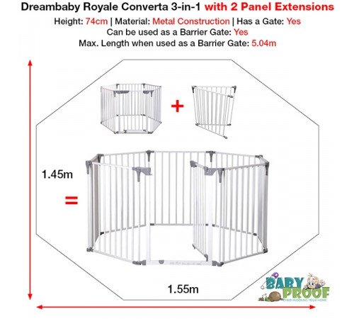 secțiuni suplimentare pentru porțile de siguranță