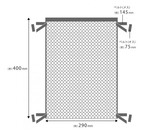 Geanta pentru cărucior