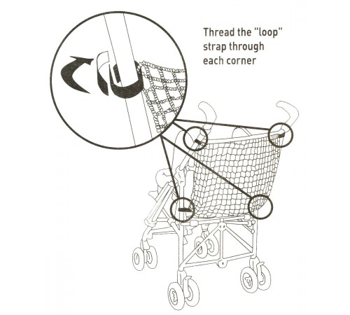 Geanta pentru cărucior