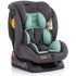 Scaun auto pentru copii