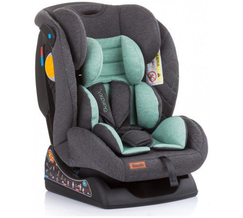 Scaun auto pentru copii