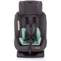 Scaun auto pentru copii