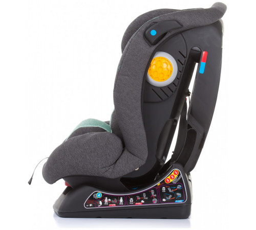 Scaun auto pentru copii