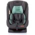 Scaun auto pentru copii