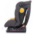 Scaun auto pentru copii