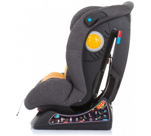 Scaun auto pentru copii