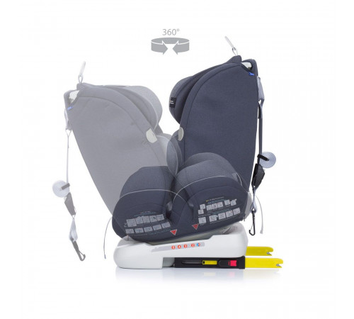 Scaun auto pentru copii