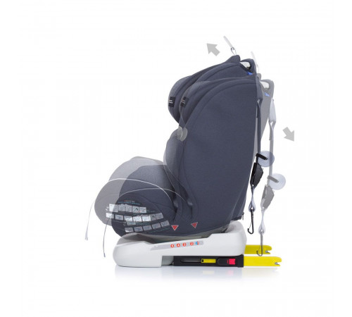 Scaun auto pentru copii